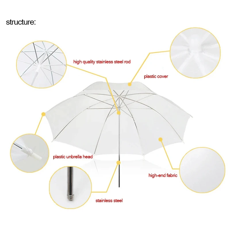 Reflector de fotografía portát - Photography Umbrella reseña y precio
