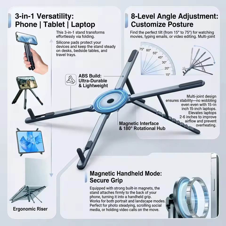 Soporte Magnético Portátil par - Photography Basics reseña y precio
