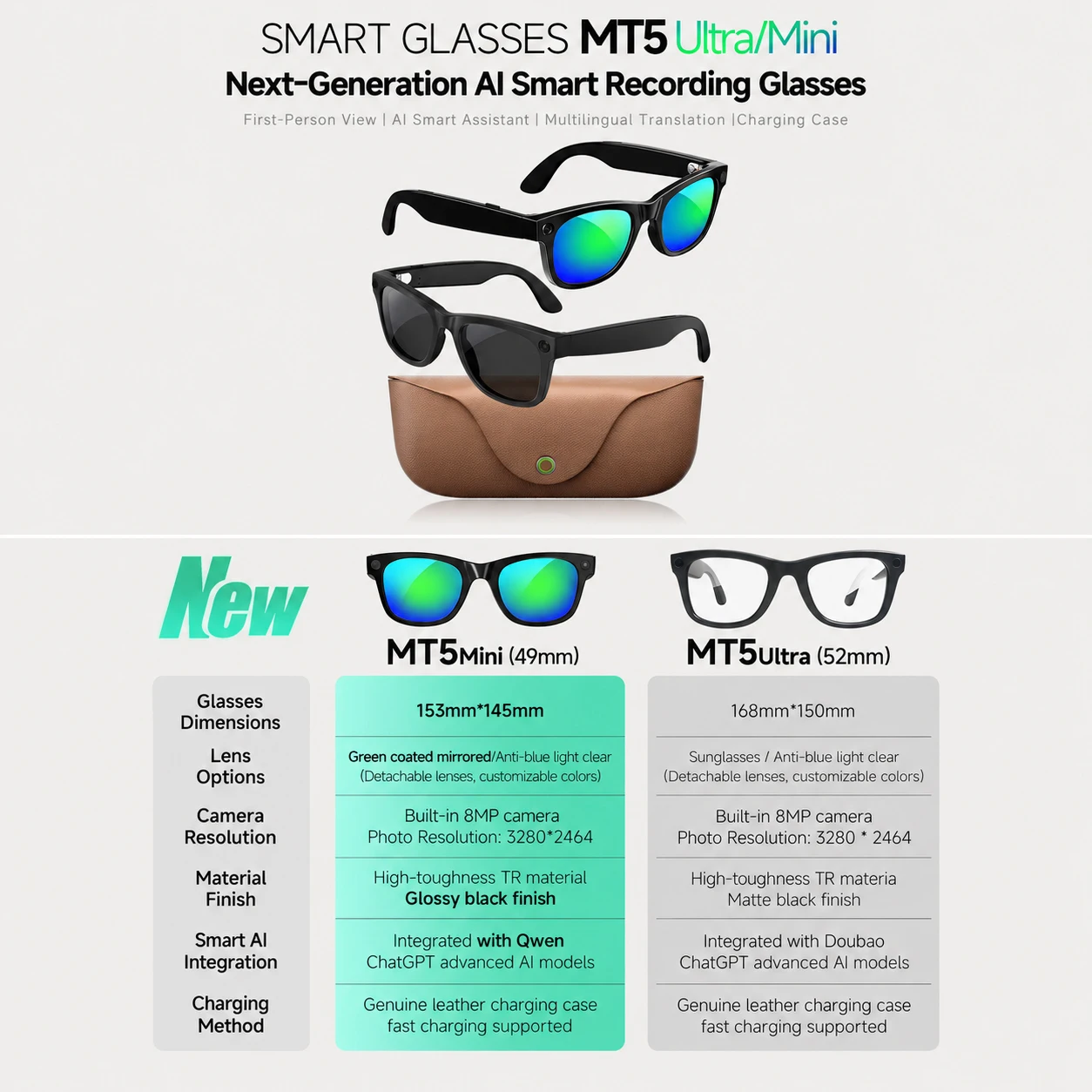 Gafas Inteligentes con IA 2026 - Photography Japanese reseña y precio